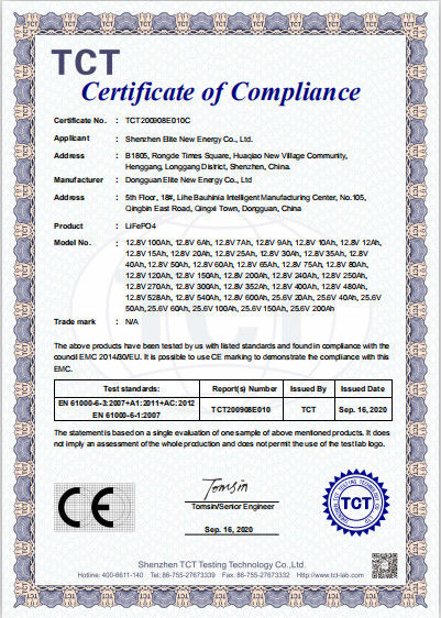 China Shenzhen Elite New Energy Co., Ltd. Certificaciones